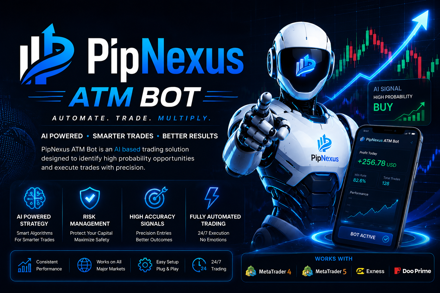 PipNexus ATM Bot