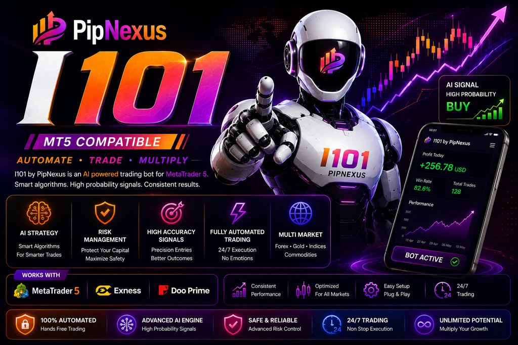 I101 By PipNexus