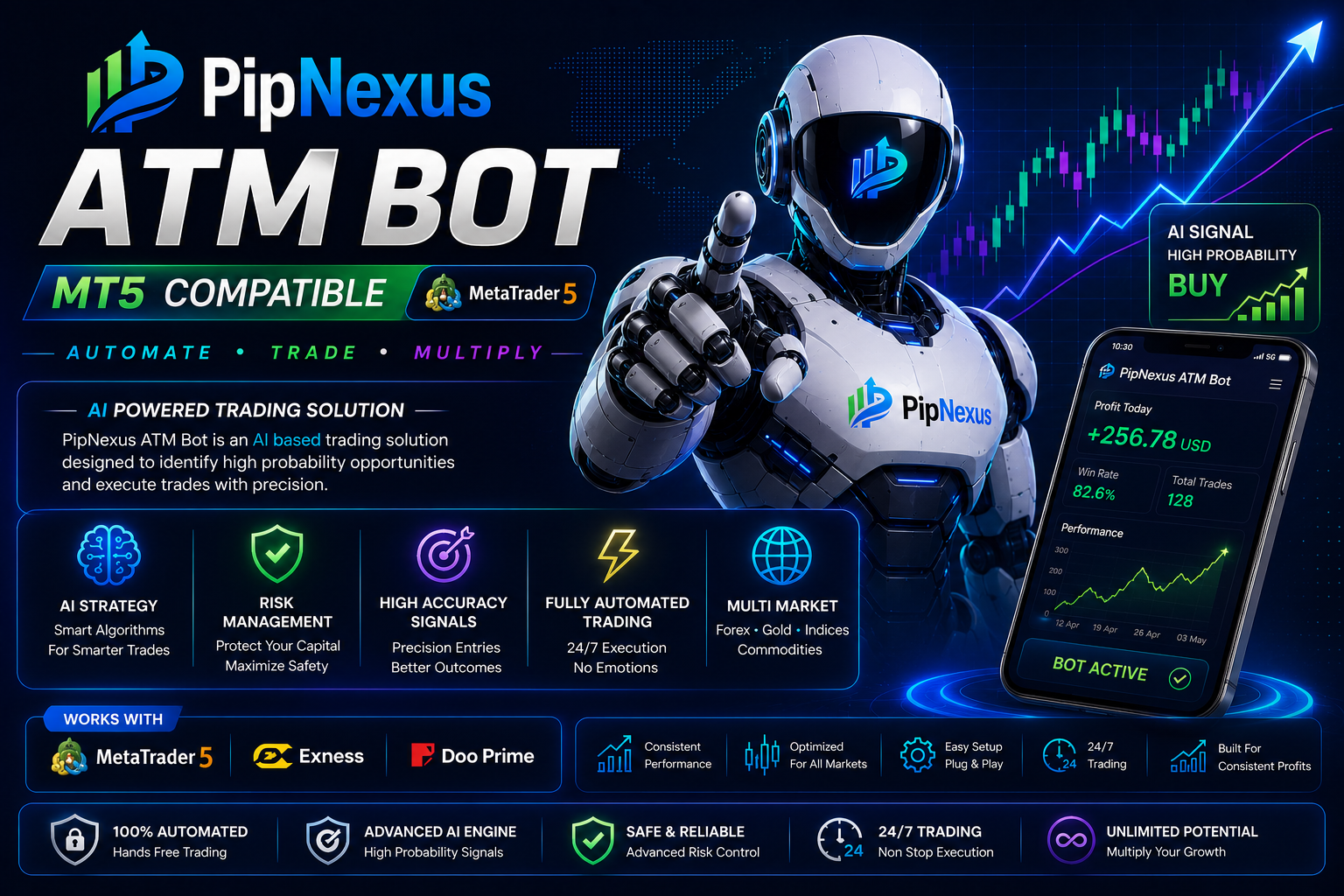 PipNexus ATM Bot
